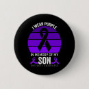 Search for harmful badges Harm reduction