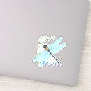 Search for vintage macbook sleeves Antique