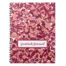 Search for prayer notebooks Psalm