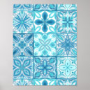 Search for kitchen posters Italian