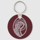 Search for blessed virgin key rings Faith