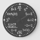Search for percent art Mathematics