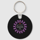 Search for memorable key rings Purple