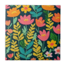 Search for wall decorations tiles Botanical