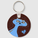 Search for cat comics key rings Animal