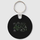 Search for tenting key rings Nature lover