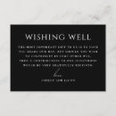 Search for wishing well weddings Honeymoon fund