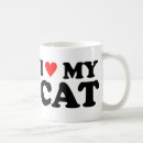 Search for meow kitty mugs Kittens