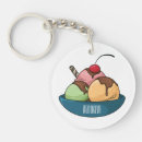 Search for ice cream key rings Food