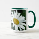 Search for victor mugs Inspirational