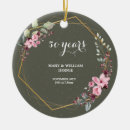 Search for surprising christmas tree decorations Couple