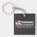 Search for grumpy key rings Navy