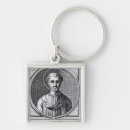 Search for christian square key rings Halo