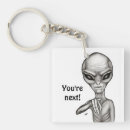 Search for alien key rings Extraterrestrial