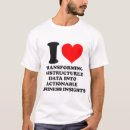 Search for business intelligence tshirts Predictive analytics