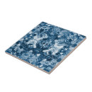 Search for tribal tiles Abstract