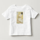 Search for courtesans Kitagawa