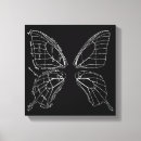 Search for anatomy canvas prints Antique