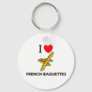 Search for baguette key rings Food
