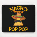 Search for may 5 mousepads Skeleton