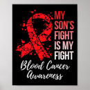 Search for kidney disease disease posters Orange