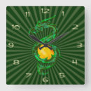 Search for chinese zodiac dragon art Astrology