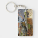 Search for connecting key rings Colour image