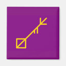 Search for isle magnets Flag