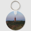 Search for vineyard rounded key rings Sunset