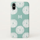 Search for costa iphone cases Cactus
