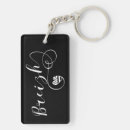 Search for brittany key rings Breton