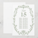 Search for victorian wedding seating charts Toile de jouy
