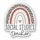 Search for history teachers stickers Historian