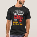 Search for fire alarm clothing Systems