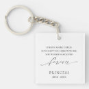 Search for pet memorial key rings Sympathy