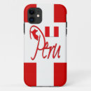 Search for peru iphone cases South america