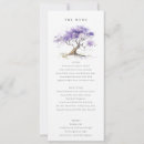 Search for jacaranda tree Botanical