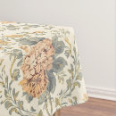 Search for vintage french tablecloths Pattern