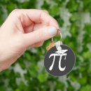 Search for pi symbol key rings Funny pi day