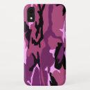 Search for pink camo iphone cases Pattern