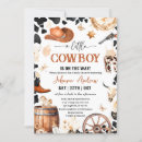 Search for personalization invitations For kids