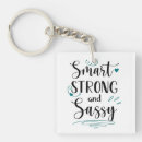 Search for smart key rings Strong