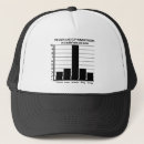 Search for tasteless accessories Humour