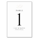 Search for monograms table cards Initials