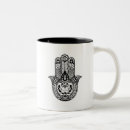 Search for hamsa mugs Zendala