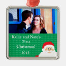 Search for beard christmas tree decorations Winter