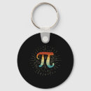 Search for number pi key rings Numbers