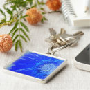 Search for closeup key rings Bright