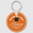 Search for school key rings High school reunion