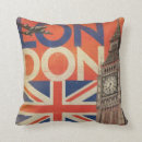 Search for aviation cushions Blue